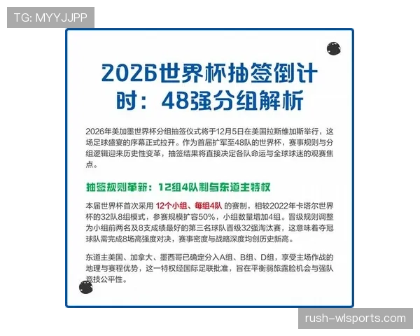 2026世界杯48队分12个小组怎么分组的规则是什么