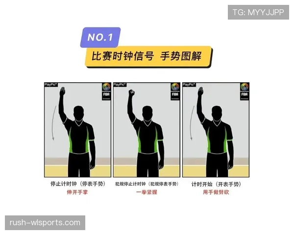 篮球裁判手势规则详解：看懂场上所有信号