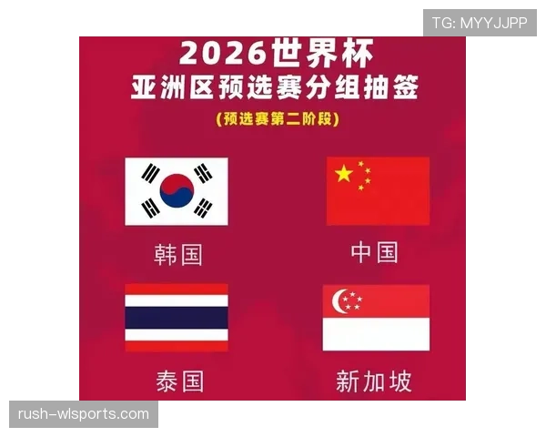 2026世界杯晋级资格怎么判断