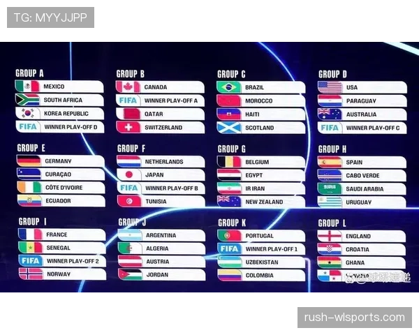 2026世界杯为什么采用新赛制 2026世界杯为什么采用新赛制
